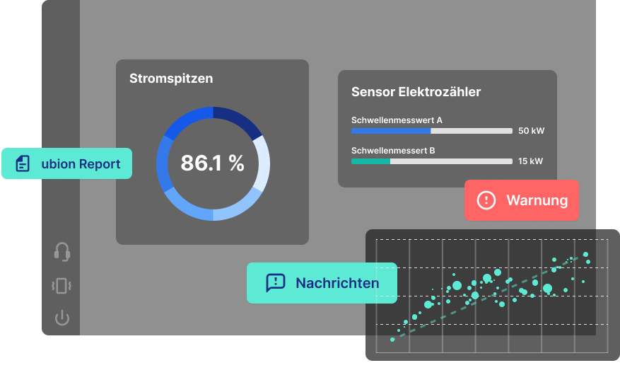 Jede Sekunde zählt: Digitale Energieplattform für maximale Effizienz und Nachhaltigkeit